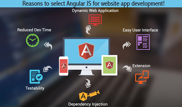 angular-js
