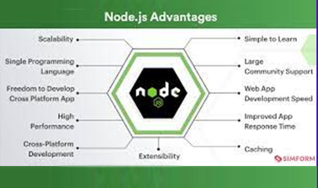 node-js